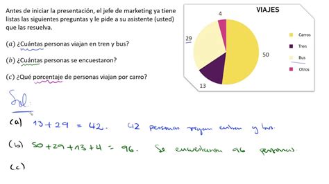 Analisis De Diagramas De Torta O Diagramas Circulares Ejemplo 1 Youtube