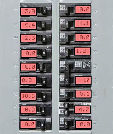 Steve Mckee On Twitter Rt Foone You Know What D Be Nifty A Circuit