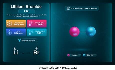 18 Lithium Bromide Images, Stock Photos, 3D objects, & Vectors | Shutterstock