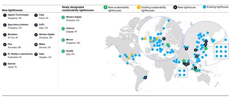 This Is The Key For Manufacturers To Withstand Future Shocks World