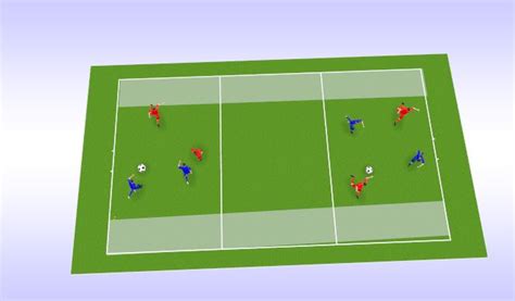 Footballsoccer Arrival Games Warm Ups Beginner