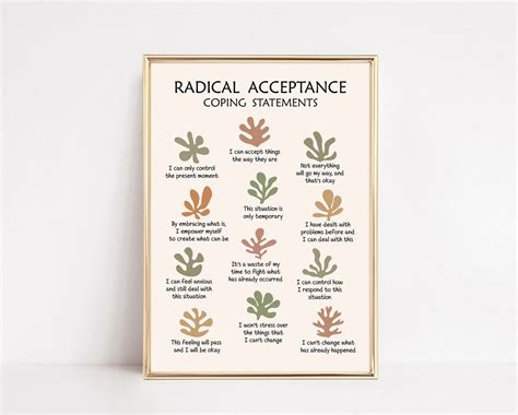 Radical Acceptance Poster Dbt Coping Statements Printable Dbt