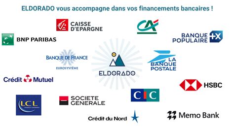 Les Banques Un Bon Levier Pour Les Startups Eldorado