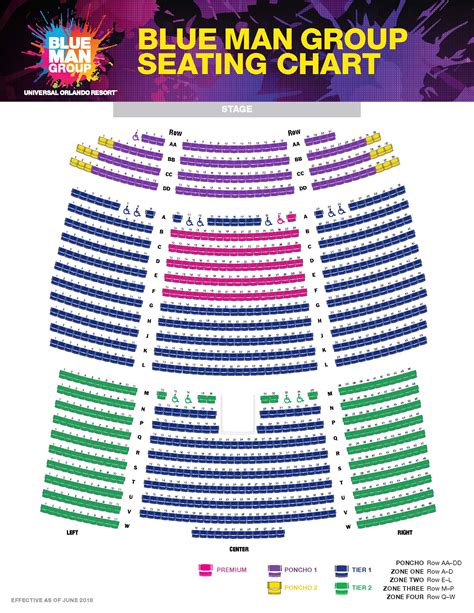 Blue Man Group Seating Chart