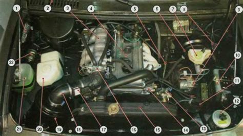 Устройство автомобиля УАЗ