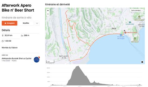 Bike N Beer Afterwork Ap Ro Ride Visite D Couverte D Gustation