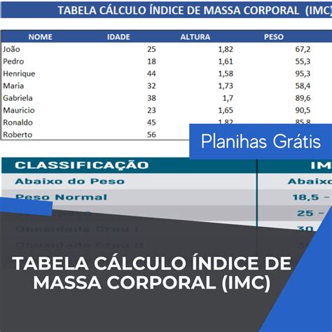 Tabela Cálculo Imc Em Excel Tabela Cálculo Imc Em Excel