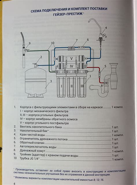 Схема подключения фильтра гейзер престиж