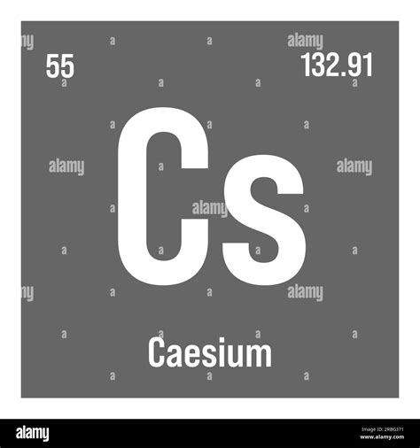 Caesium Cs Periodic Table Element With Name Symbol Atomic Number