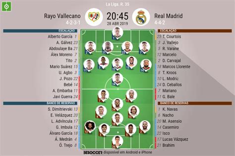 Assim Vivemos O Rayo Vallecano Real Madrid