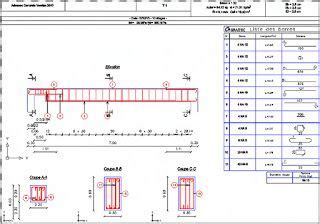 Feuilles excel calcul béton armé selon BAEL91 mod99 in 2024 Gcse