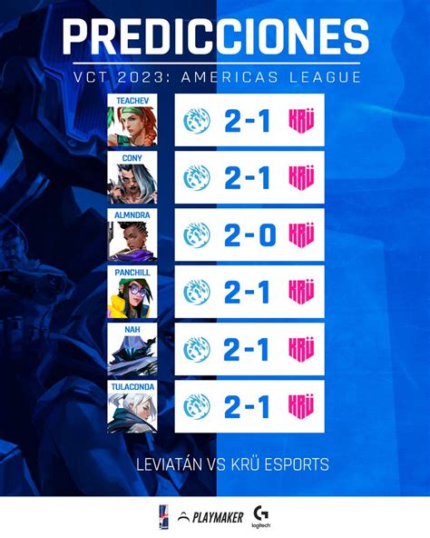 Cruzados Esports on Twitter Duelo épico hoy en la VCTAmericas