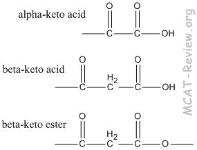 Keto Acids And Esters Oxygen Containing Compounds Mcat Review