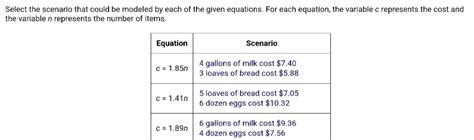 Select The Scenario That Could Be Modeled By Each Of The Given