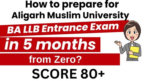 Aligarh Muslim University Llb Entrance Exam Amu Ba Llb Preparation