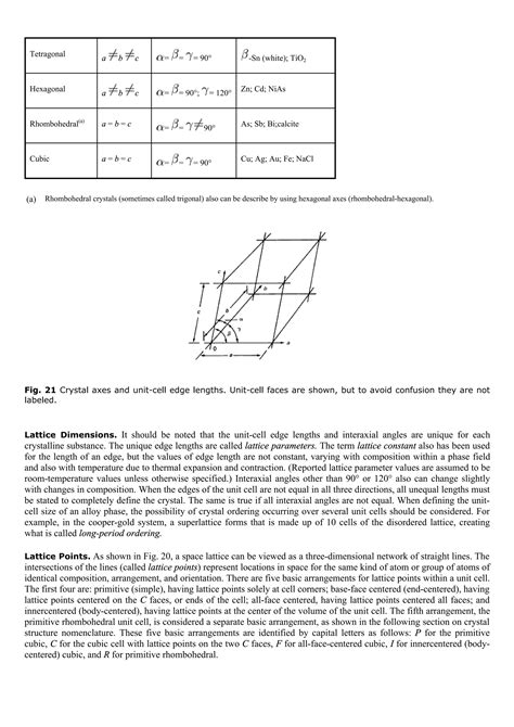 ASM Metals HandBook Volume 03 Alloy Phase Diagrams Pdf