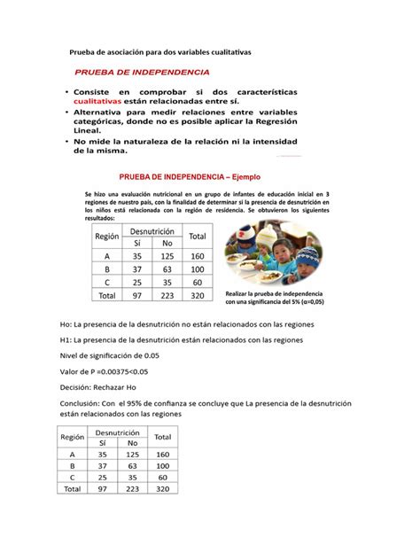 Prueba De Asociación Para Dos Variables Cualitativas Pdf