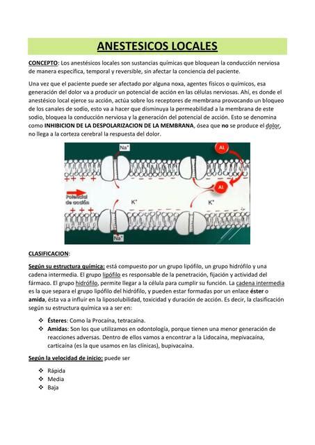 Anestésicos locales odontología M Gonzalez uDocz