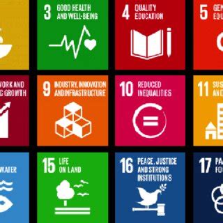 -17 Sustainable Development Goals (SDGs) | Download Scientific Diagram