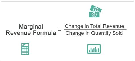 Marginal Revenue Formula What Is It Calculator Examples