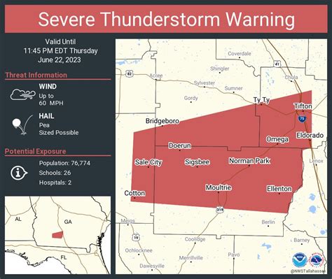 Yan Rhino Nguyen On Twitter RT NWSSevereTstorm Severe