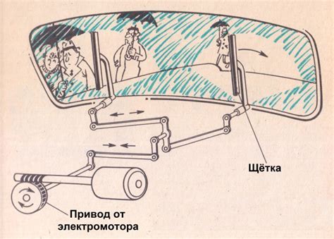 ЧИТАТЬ ЭЛЕКТРОННУЮ КНИГУ «ЗНАКОМЬТЕСЬ–АВТОМОБИЛЬ» | Moodle.kkat.edu.kz