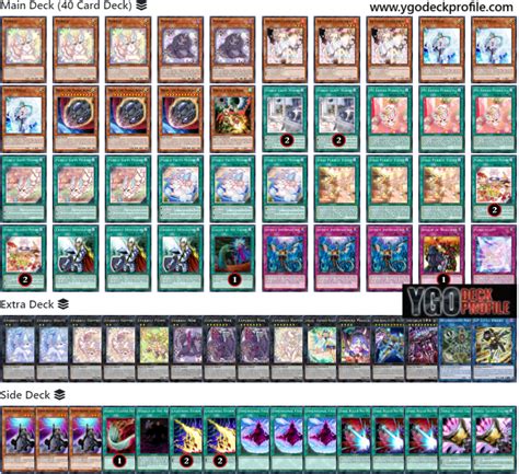 Best Purrely Deck Profiles January 2025 Yu Gi Oh Meta