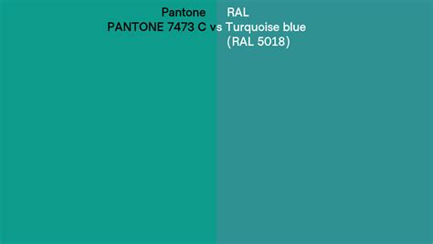 Pantone C Vs Ral Turquoise Blue Ral Side By Side Comparison