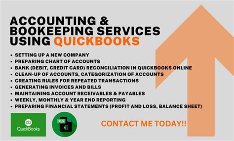 Do Accounting And Bookkeeping Using Quickbooks Online By Jyotimahajan92