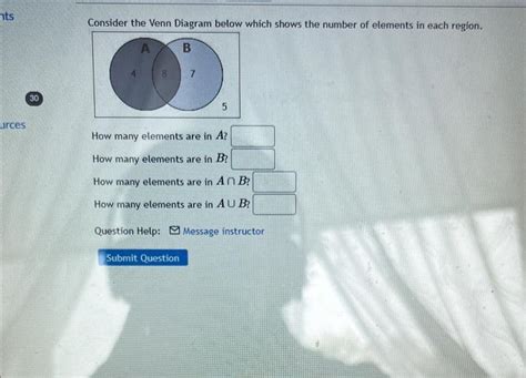 Solved Consider The Venn Diagram Below Which Shows The Chegg