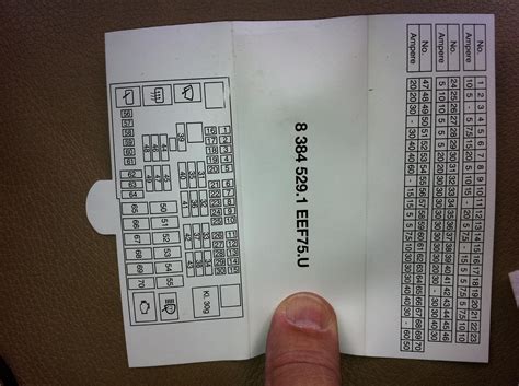 Bmw 3 Series Fuse Layout