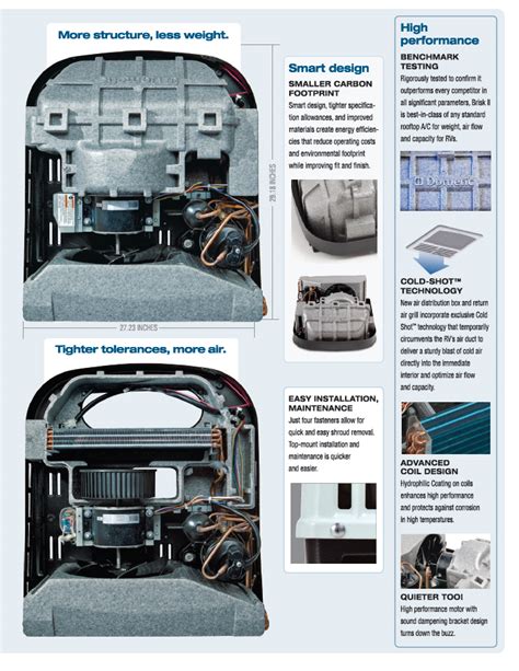 Dometic Duo Therm Brisk 2 Air Rv Air Conditioner 13500 Btu