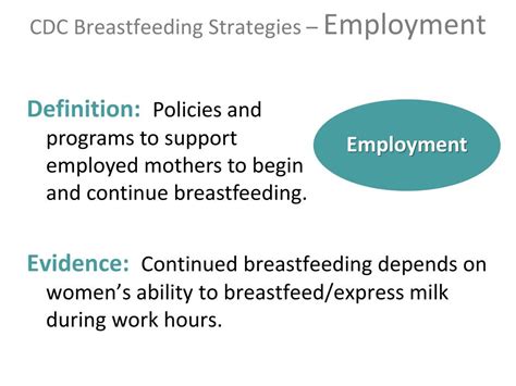 PPT Evidence Based Strategies To Promote And Support Breastfeeding