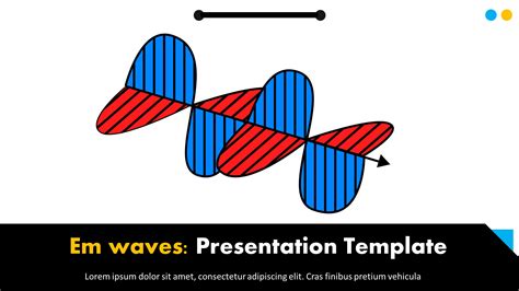 Free EM Waves Presentation Template : MyFreeSlides