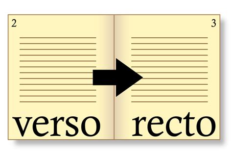 verso – Store norske leksikon