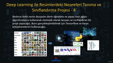 Python Ile Yapay Zeka Projeleri Machine Deep Learning