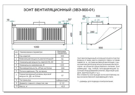 Зонты вентиляционные, вытяжные Чувашторгтехника