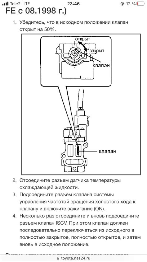 1G FE BEAMS Дроссельная заслонка и её чудесный регулятор хх — Toyota ...