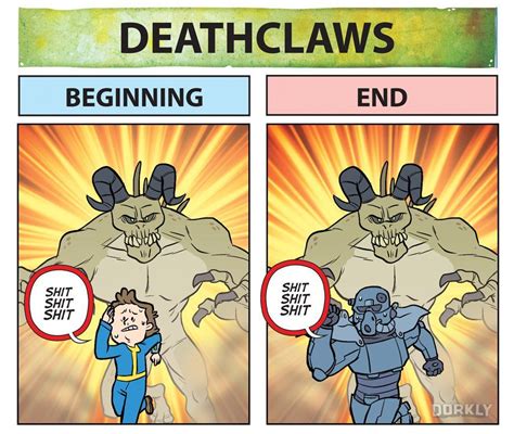 Fallout Beginning Vs End Fallout Pinterest Fallout Gaming And Comic