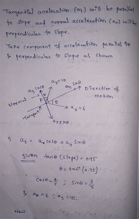 Solved A Particle Is Moving Along A Curved Path At A Certain Instant