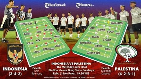 Jadwal Siaran Langsung Timnas Indonesia Vs Palestina Fifa Matchday