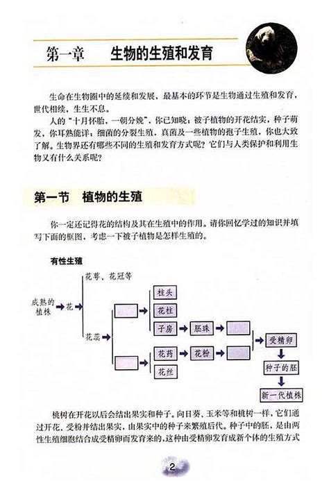 生物的生殖和发育在线阅读人教版初中初二生物下册书好学电子课本网