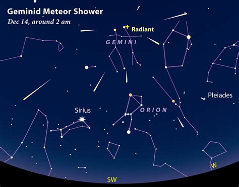 Spectacular Geminid Meteor Shower Peaks Tonight How To Watch Online Space