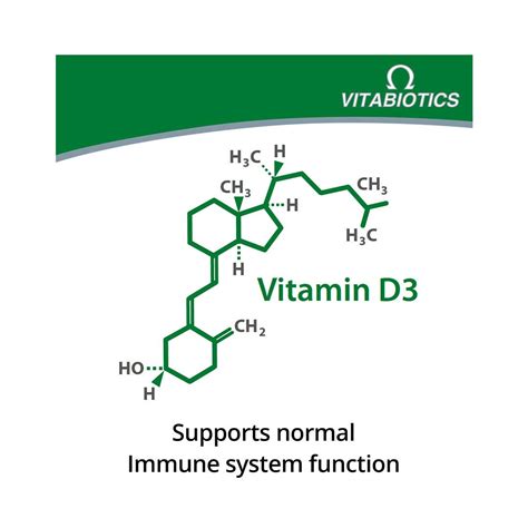 Vitabiotics Ultra Vitamin D 2000 IU D3 50mg 96 Tabs Acropolispharmacy Gr