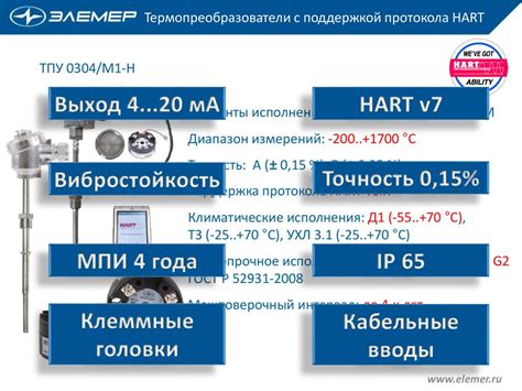 Средства измерения температуры - презентация онлайн