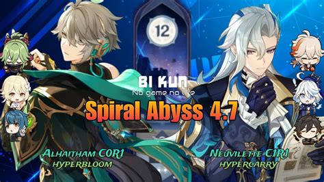 Alhaitham C0R1 Hyperbloom Neuvillette C1R1 Hypercarry Spiral Abyss