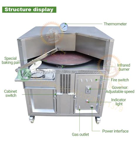 Commercial Stainless Steel Gas Automatic Pita Tortilla Oven Pita Bread