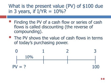 Ppt Time Value Of Money Powerpoint Presentation Free Download Id3217594