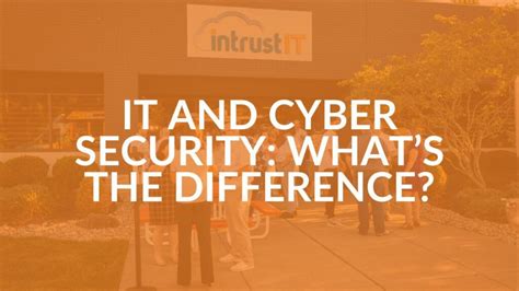 It Support From Intrust Cyber Security Managed It Services