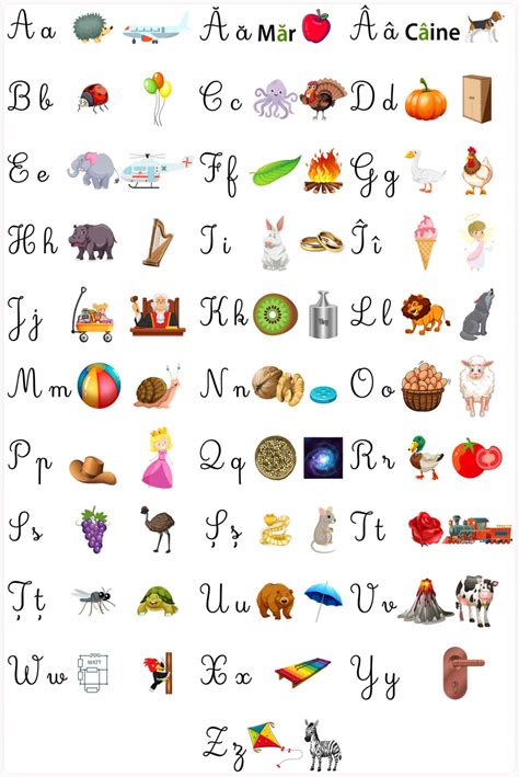 alfabetul desen imagini imagini alfabet printabile imagini cuvant